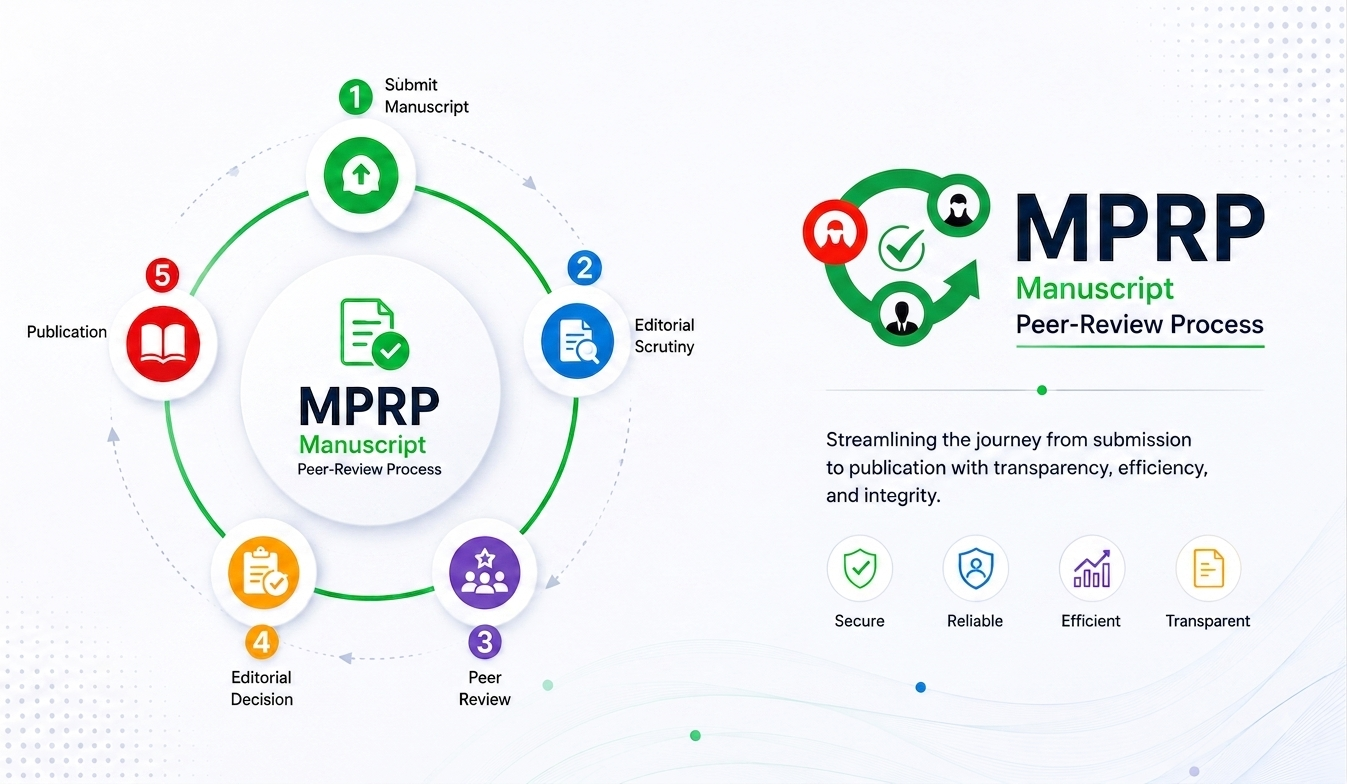 MPRP